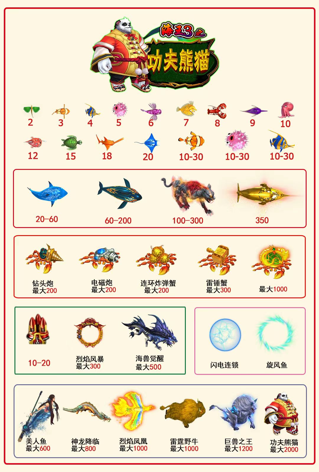 海王3功夫熊猫游戏机