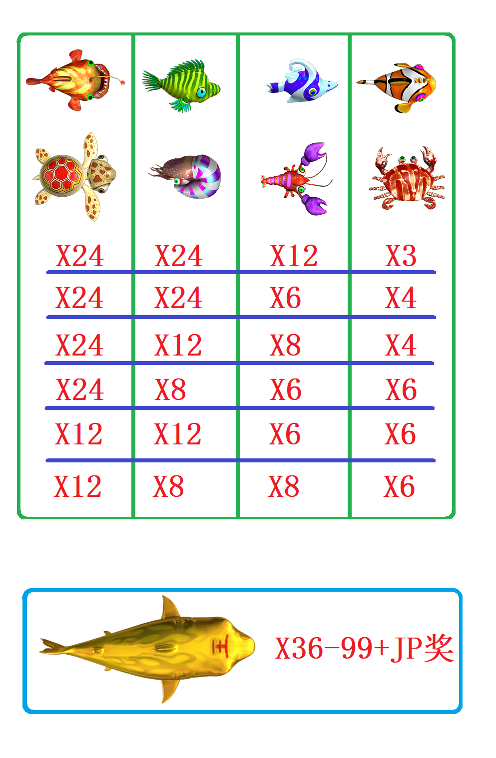赛鱼风云游戏机