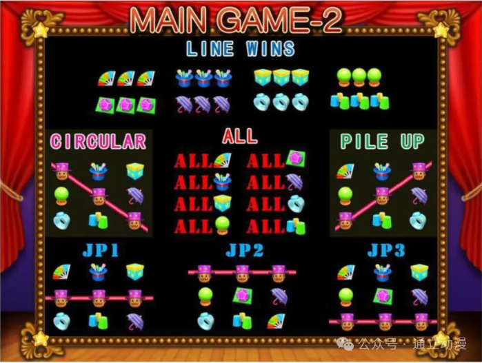 大魔术师推币机