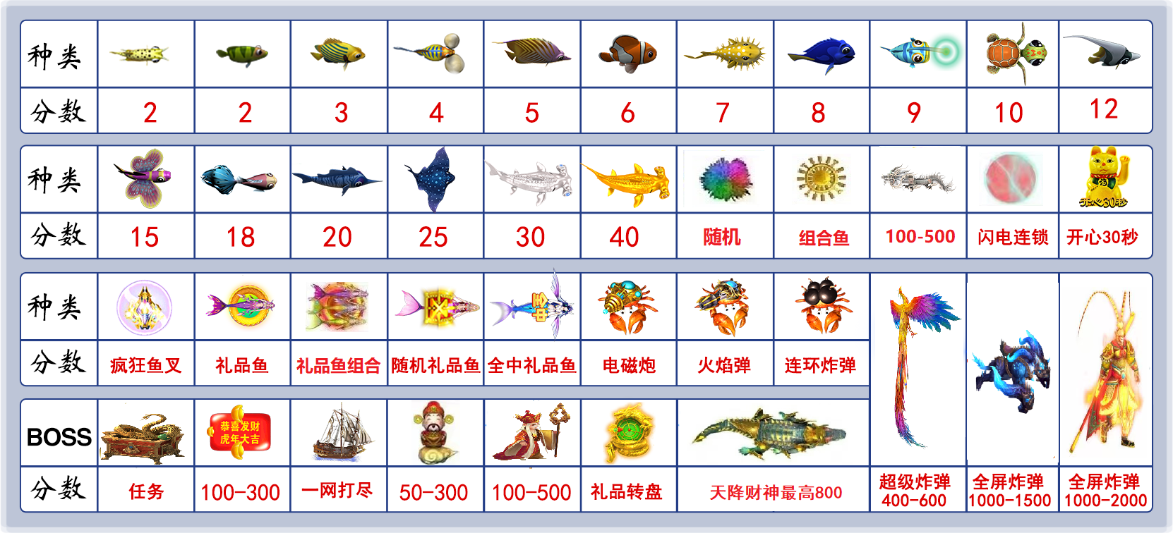金刚悟空至尊版游戏机